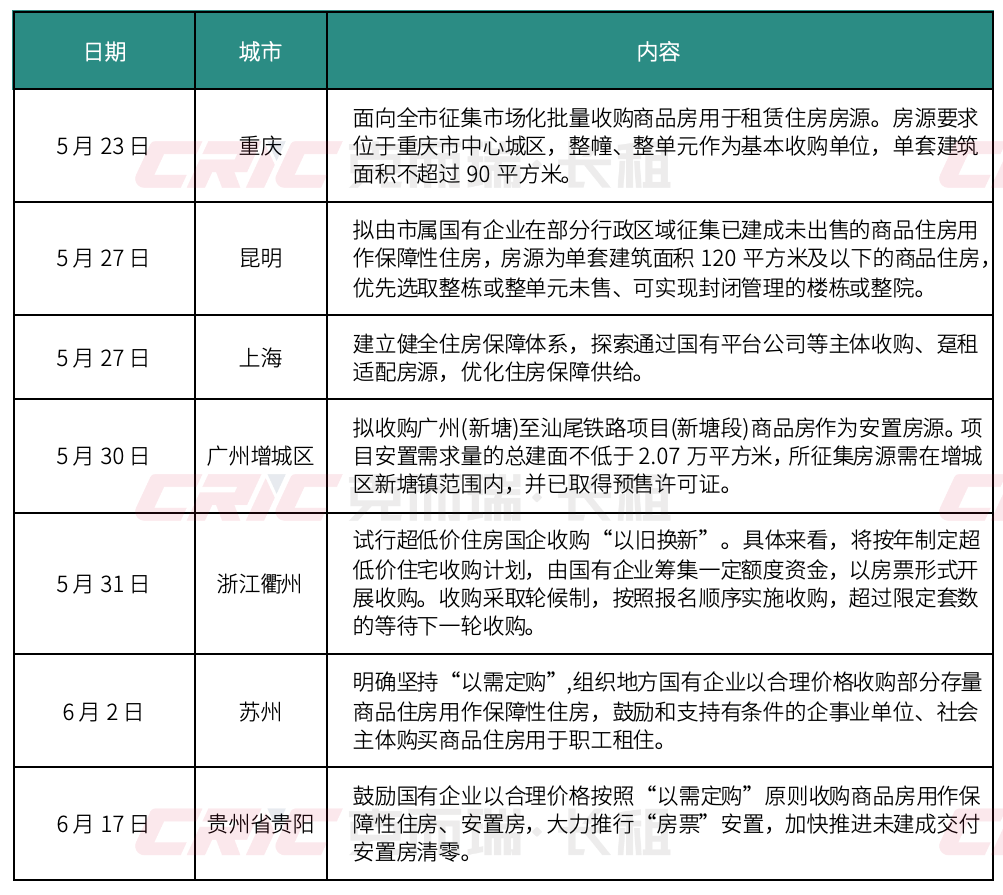 2031年香港正版权威资料大全，全面解析与深度解读