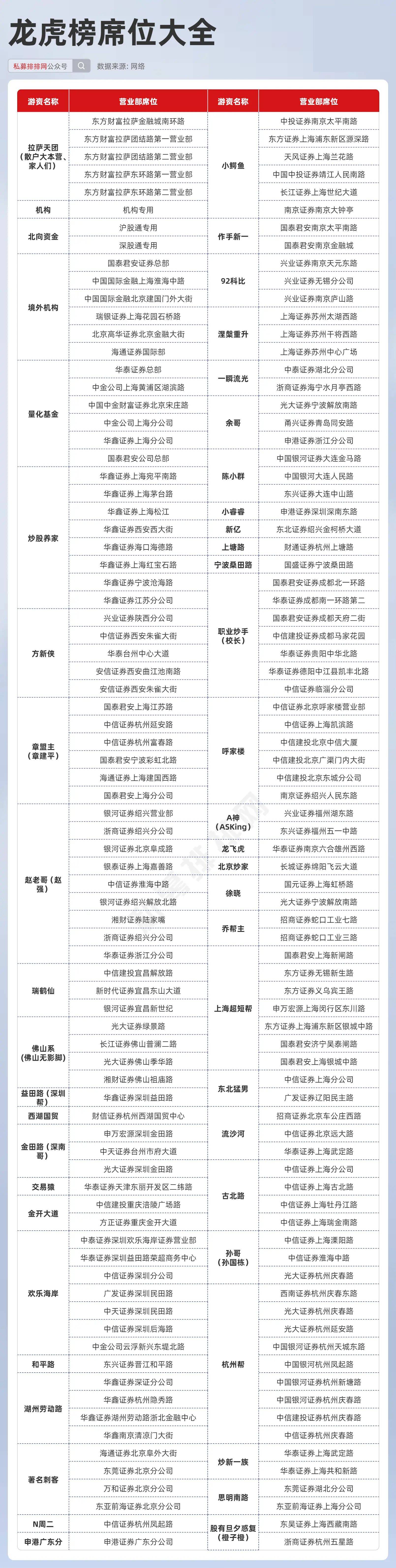 2019年澳门正版资料大全，揭秘最新数据与趋势