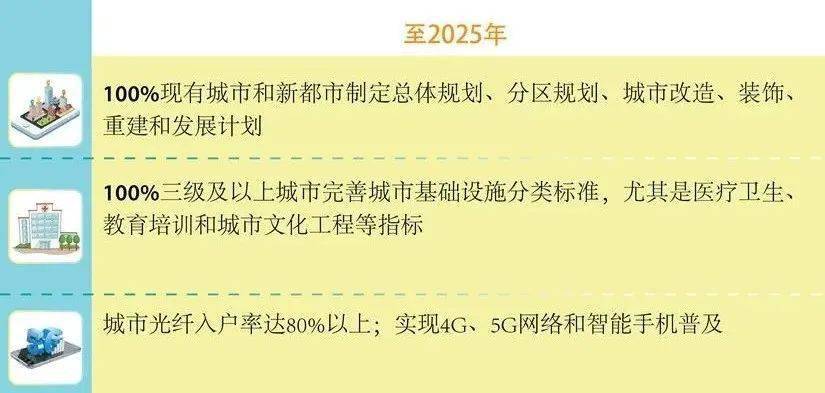 理性看待彩票与未来规划——以2045年为时间节点展望个人发展蓝图（不涉及具体数字预测）