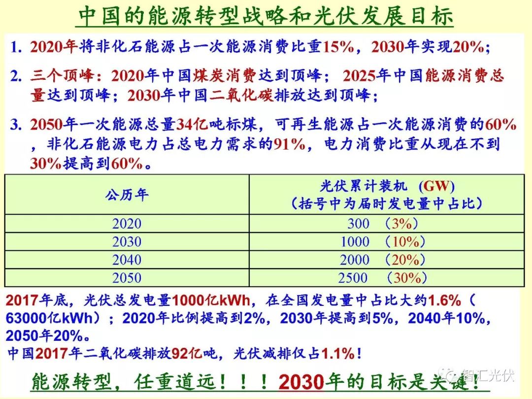 澳门2045年开奖记录