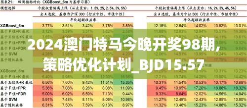 2035年澳门特马展望——未来赌城的科技与文化融合新篇章