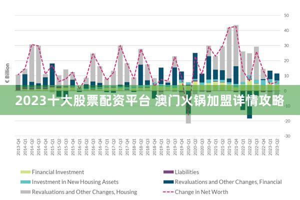 2035年澳门未来展望，免费资料与城市发展的双赢策略