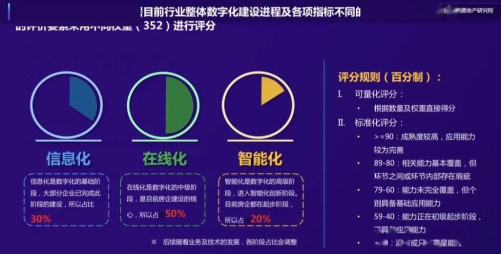 2035年澳门精准资料大全，未来趋势与策略分析报告（虚构内容）