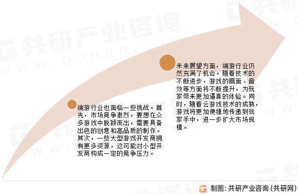 免费资料 第195页