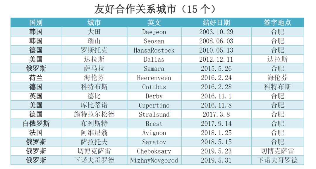 2035，新澳历史开奖记录与香港展望