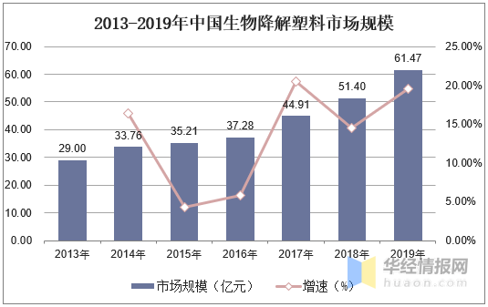 2035年新澳预测，精准免费资料与未来趋势的探索