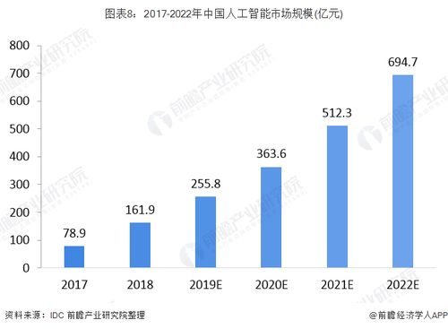 探索2015-新澳门历史开奖记录的奥秘，一场数字与概率的艺术