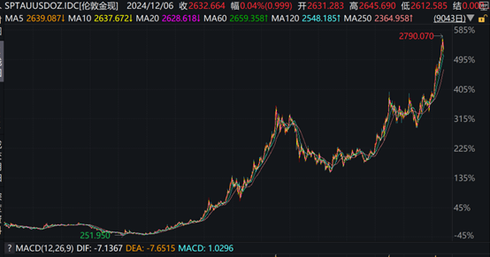 7月新澳门开奖，2058年展望与未来趋势