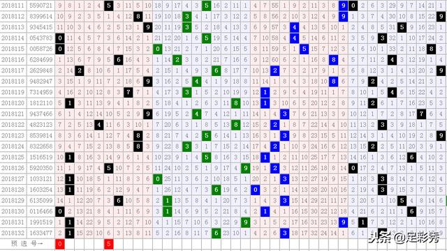 七星彩走势图50号网，揭秘数字背后的奥秘