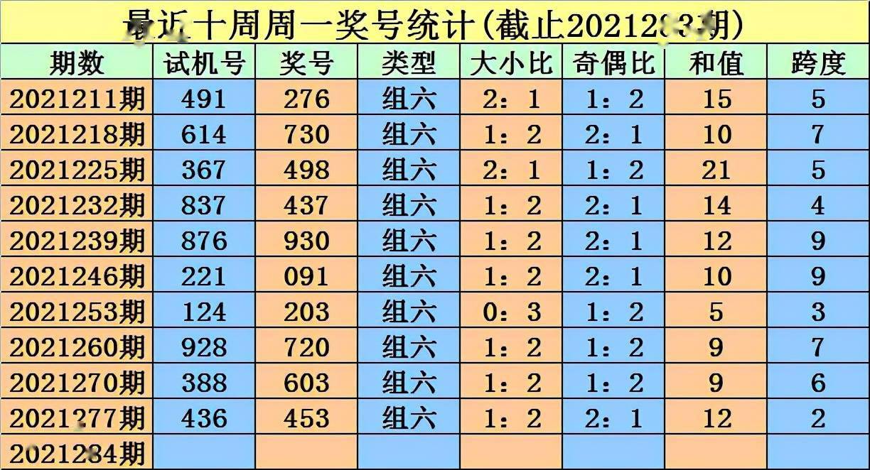 千禧3D试机号，揭秘彩票背后的关注码与金码头