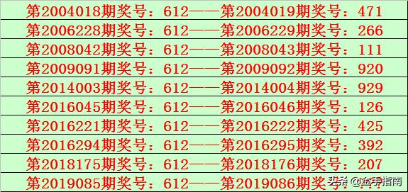 排三预测专家汇聚智慧，精准分析，共探未来