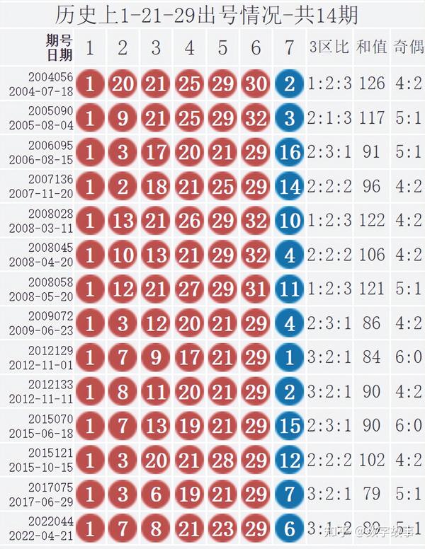 2016年双色球第78期开奖结果揭晓，幸运数字照亮梦想之路