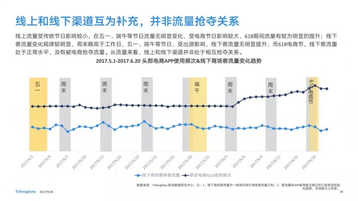 开奖项趋势洞察