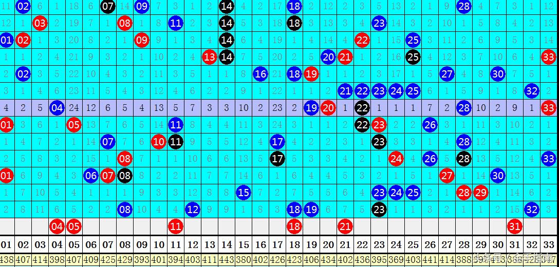 2018年双色球第35期开奖结果揭晓，幸运数字与您共享