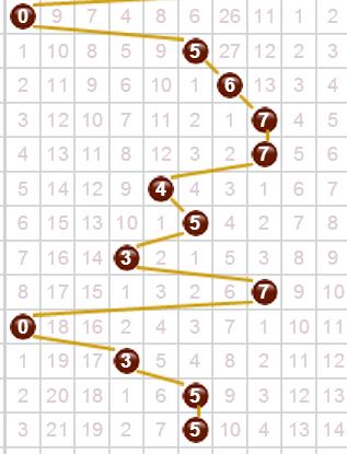 福彩3D全图今日揭晓，探索数字背后的幸运与希望