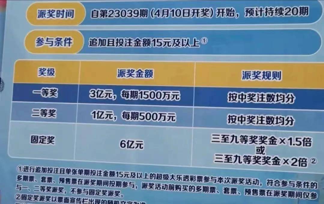 2023年大乐透中奖规则明细全解析