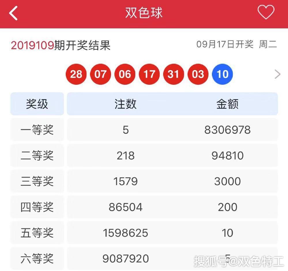 2 下载与分析