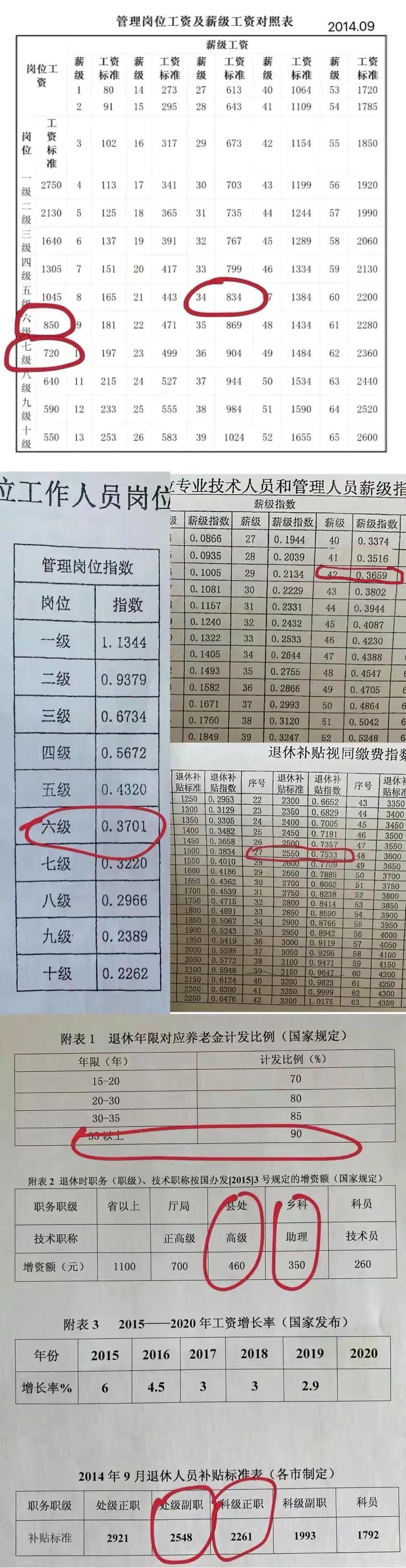 浙江体彩6+3中奖对照表