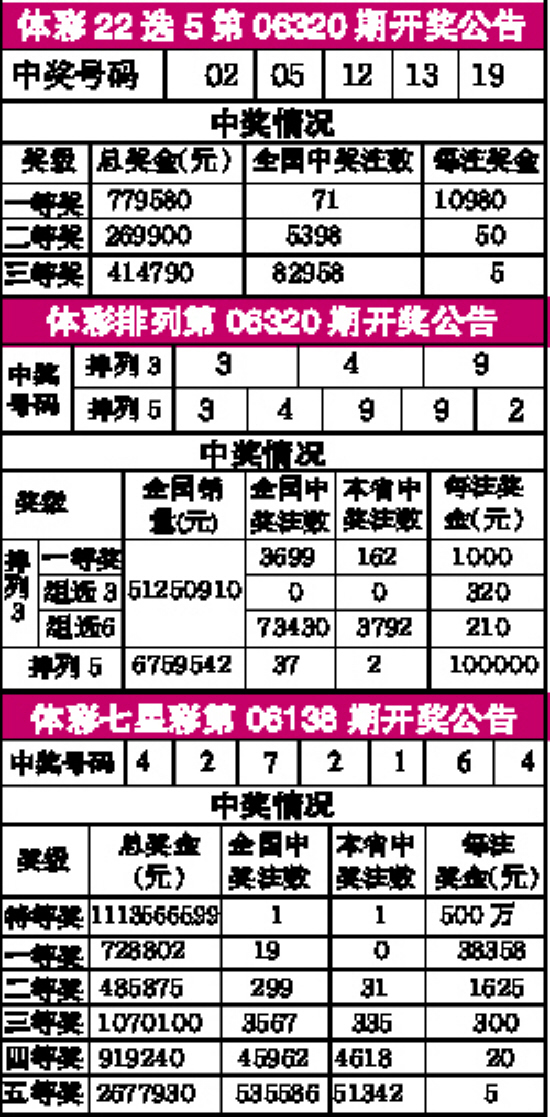 福彩12选5，揭秘开奖号码背后的奥秘与乐趣