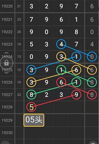 排列3走势图50期深度解析，洞悉数字背后的规律与策略