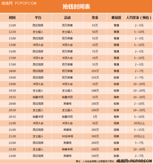 今日20选5开奖结果及走势分析——新浪视角下的数字游戏