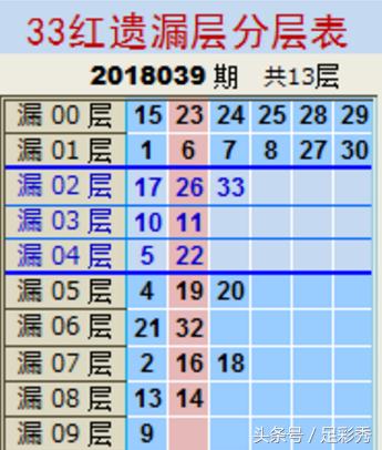 免费资料 第189页