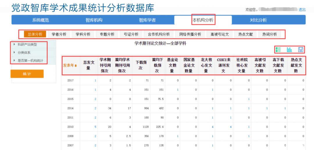 2 精准预测与开奖结果分析