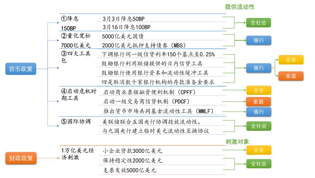 今于海滨，每日杀码，一场关于幸运与智慧的较量