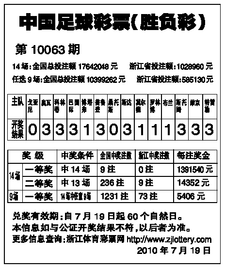 足球彩票，新浪网上的数字游戏与激情碰撞