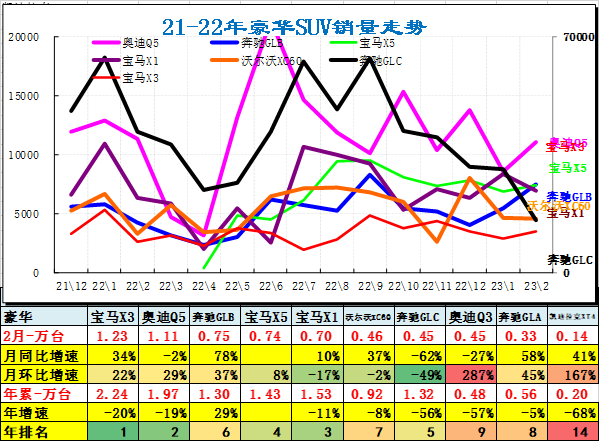 2014年3D走势图，透视彩票市场的数字艺术与趋势分析