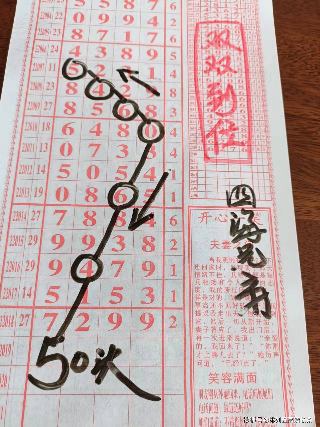 排列五规律高手，揭秘数字游戏的奥秘