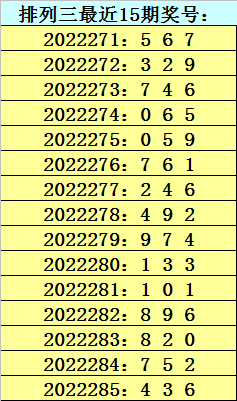 今日体彩排列三走势图深度解析，数字背后的奥秘与策略