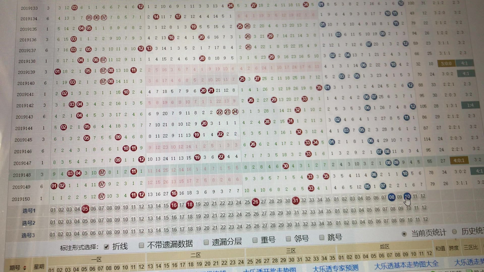 探索大乐透开奖走势图，100期深度解析