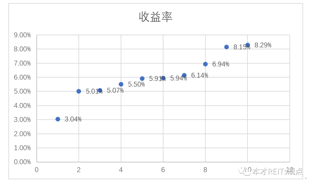 3D基本走势图老版综合分布图的深度解析与运用