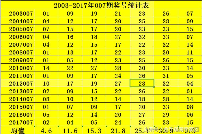 免费资料 第185页