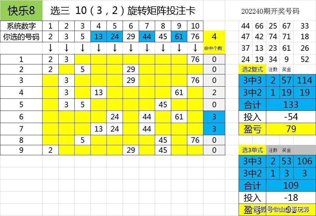 全国快3开奖走势图