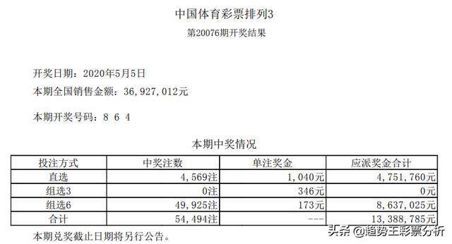 排列三开机号与试机号的奥秘，近50期体彩数据分析