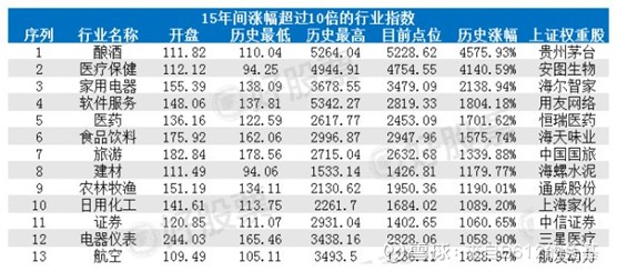 云南10选5走势图，揭秘一定牛的背后逻辑