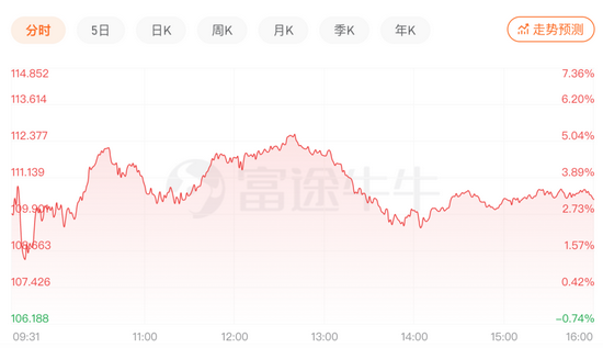 探索新浪七乐彩走势图，数字背后的奥秘与策略