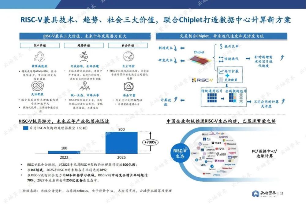 360彩票，历史开奖号码的深度剖析与未来展望