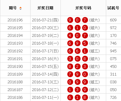 探索3D彩票的奥秘，揭秘近100期开机号与试机号的玄妙