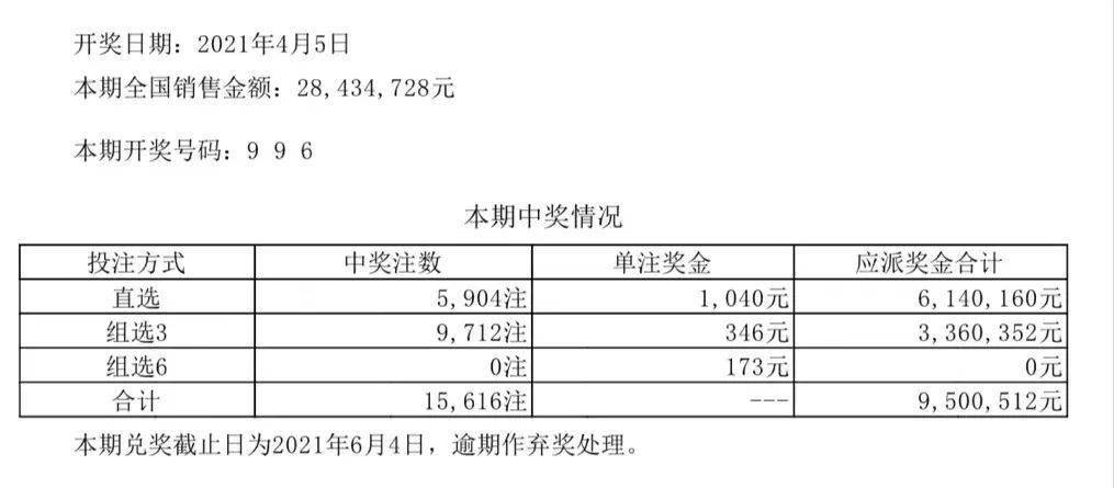 会员资料 第183页