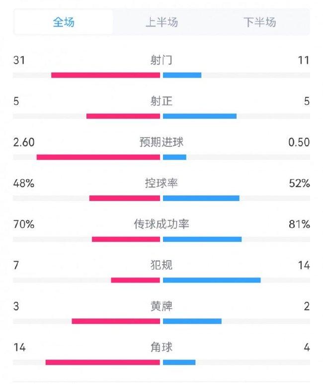 至今热门应用