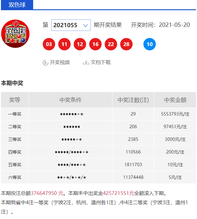 广西福彩快乐双色球开奖结果查询，揭秘幸运的数字游戏