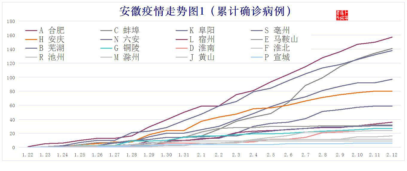 福彩双色球，解锁基本走势综合分布图的奥秘