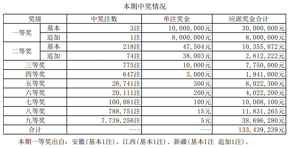 最新任九场开奖结果与奖金预测深度解析