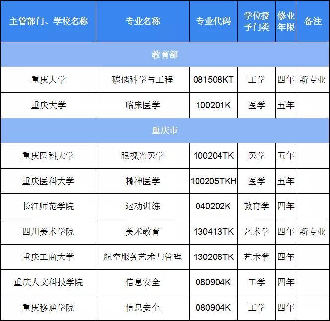 今晚三十一选七，揭秘开奖号码的神秘面纱