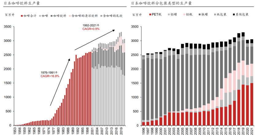 探索双色球30期基本走势图，超长版下的数字奥秘