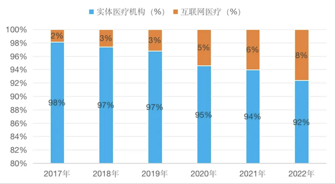 会员资料 第180页