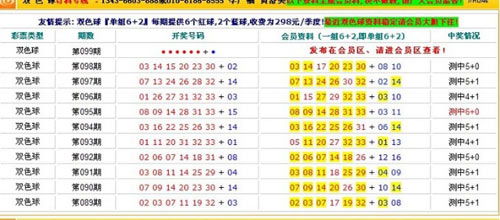 探索体彩七位数大小走势图，解码数字背后的奥秘